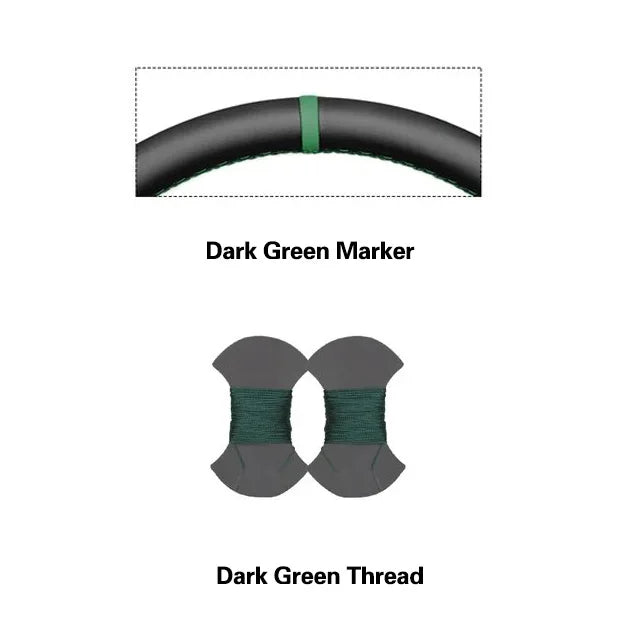 Dark green thread and marker on a white background