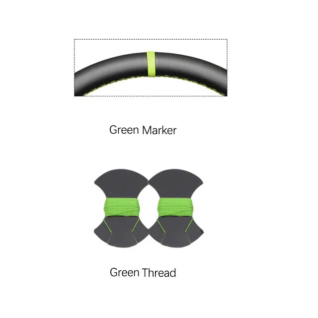Diagram showing a green marker and green thread on a black background.
