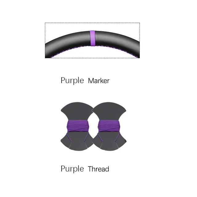 Diagram showing a purple marker and thread on a black surface with text labels.