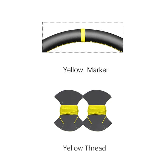 Illustration of a bicycle tire with yellow marker and thread, labeled on a white background.